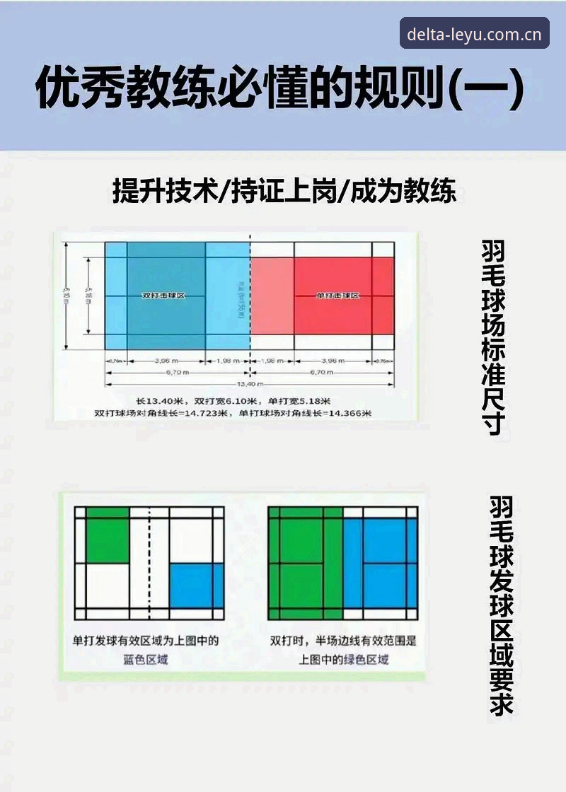 乐鱼体育赛事数据技巧深度解析：从菜鸟到数据流玩家的进阶指南