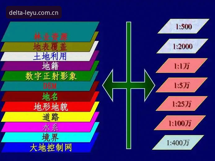 乐鱼官网赛事数据推荐 赛场数据避坑实用技巧:乐鱼官网赛事数据推荐入门必备知识