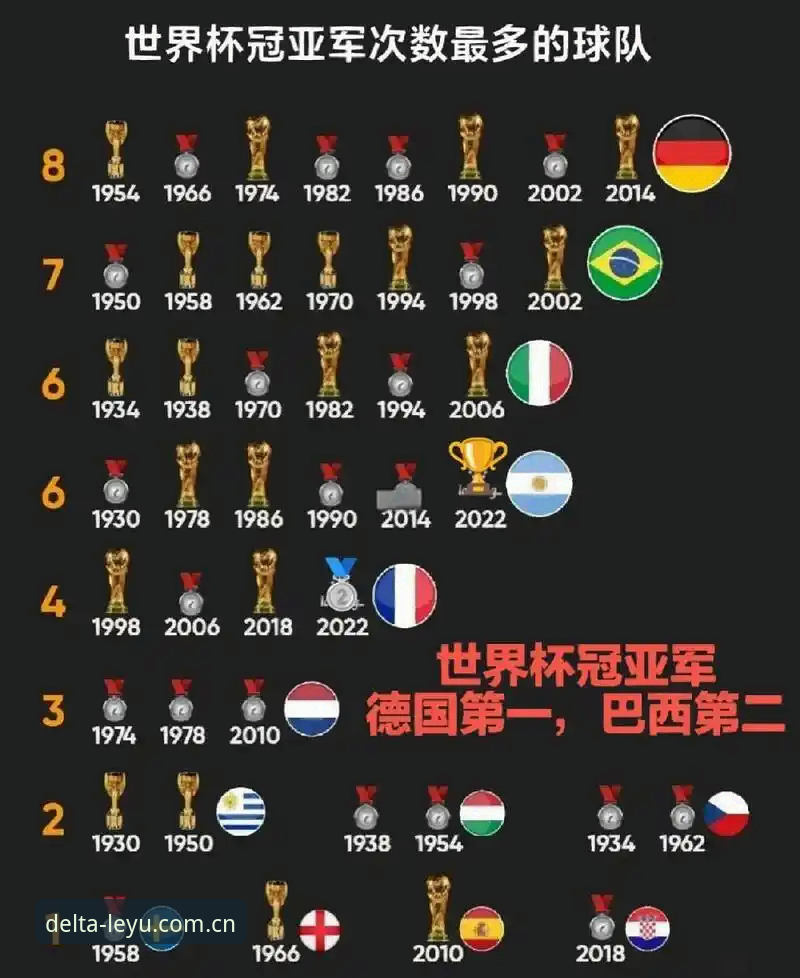 德国队世界杯26人名单爆冷点最新动态，乐鱼体育平台视角看诺伊尔回归与18岁新星入围